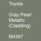 Preview: Toyota, Gray Pearl Metallic (Cladding), M4397.